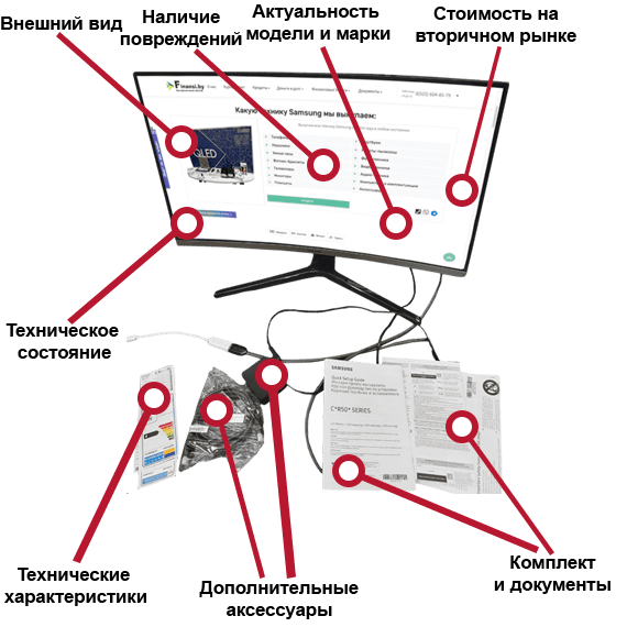 Как мы оцениваем Samsung технику